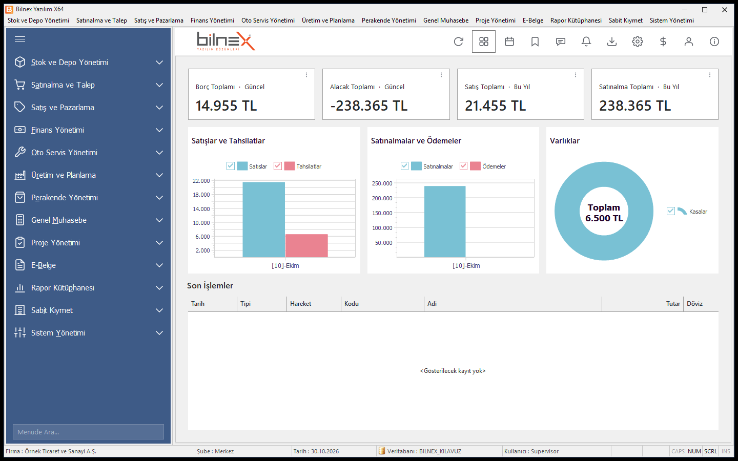 Dashboard: dört özet kart, üç grafik ve Son İşlemler